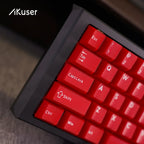 AKuser Semi-Transparent Beauty Key to a new world
